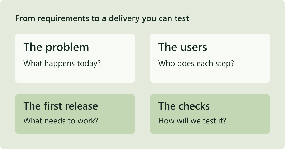 Software project brief covering the problem, users, first release and acceptance checks