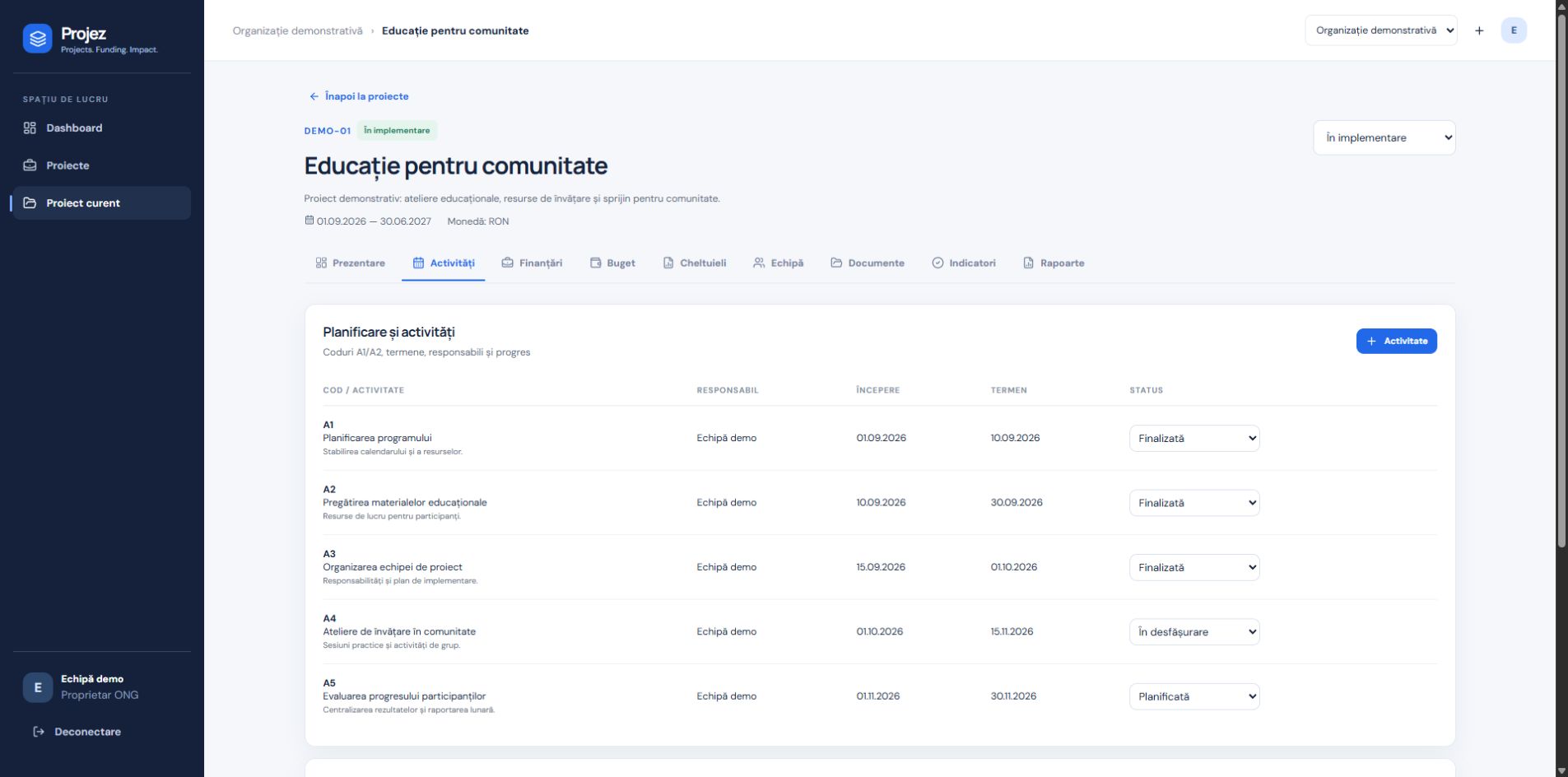 Projez activity planning with assignees, dates and statuses, using fictional demo data